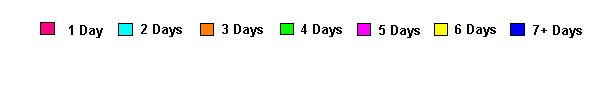 Key for map showing FedEx Ground transit times
